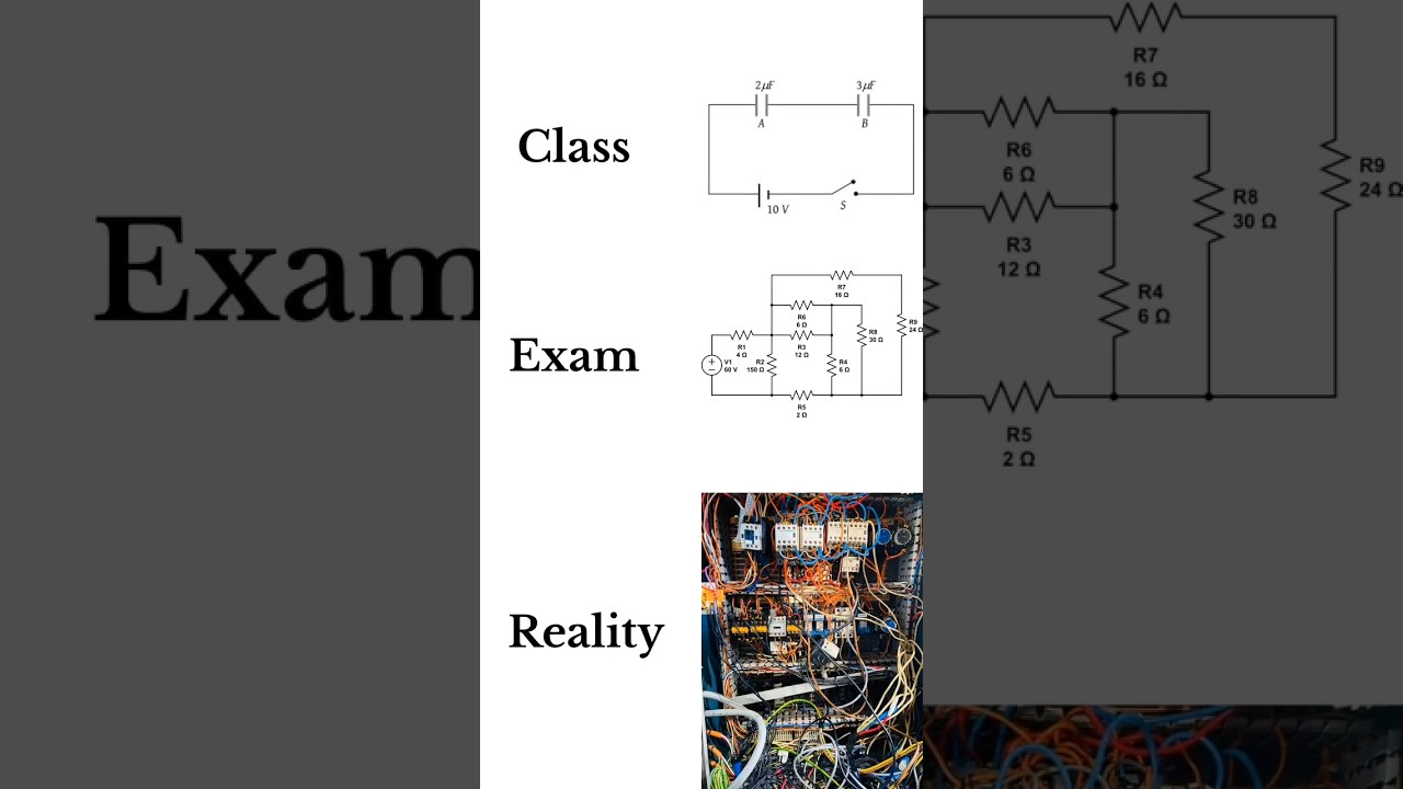 Electrician new video real reality video || 💡⚡ #board #wiring #electrician #switch
