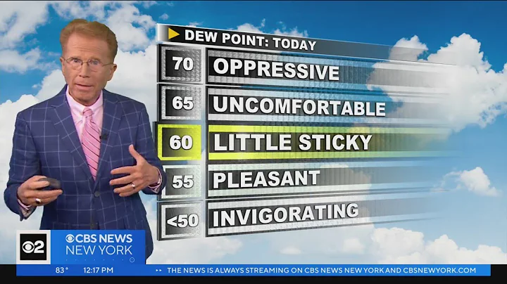 First Alert Weather: CBS2's Friday afternoon update - 6/2/23