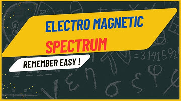 Waves and their Limits | Electromagnetic Spectrum Mnemonic