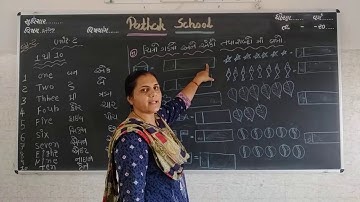 ENGLISH | STD-2 | Lecture -3 | Pathak School-Amreli