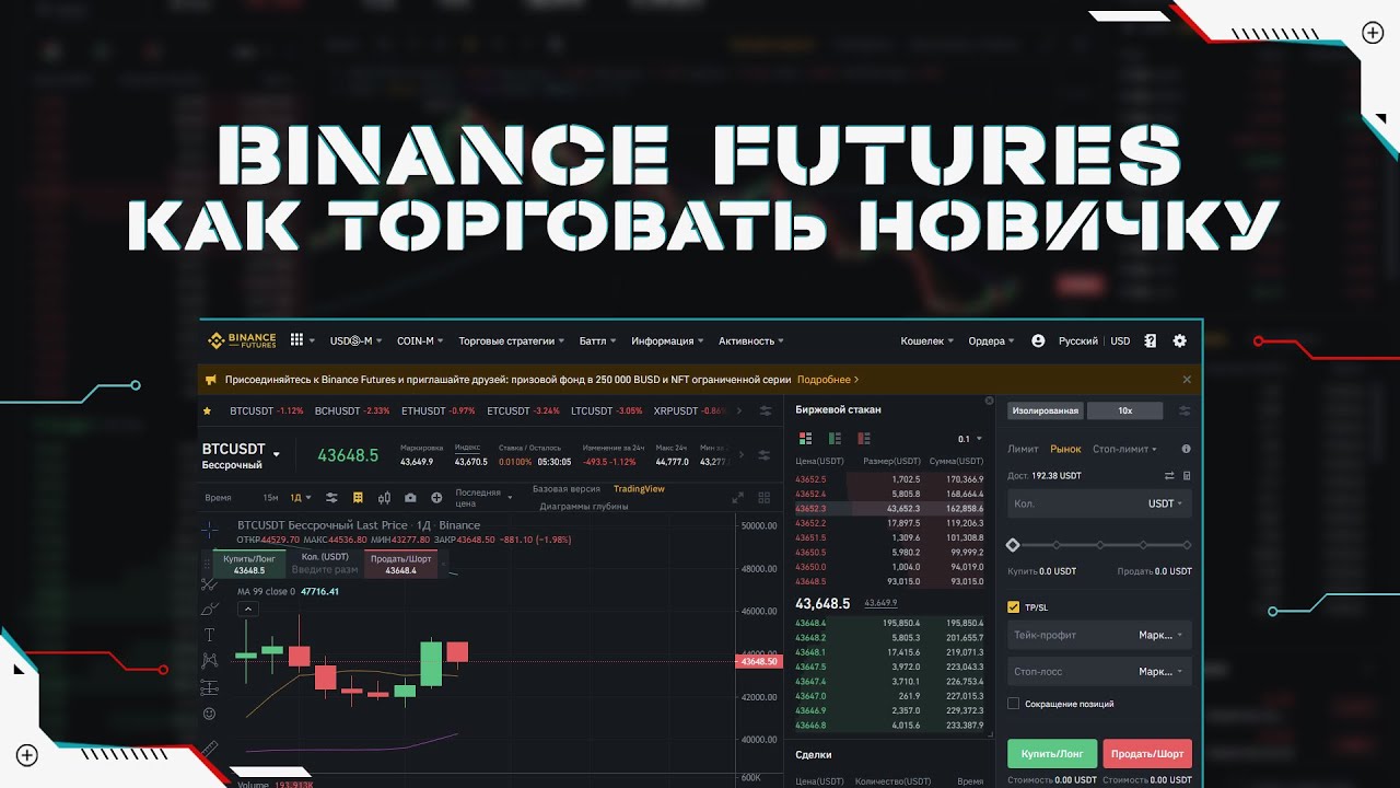 Фьючерсы Бинанс для Начинающих | Торговля Фьючерсами на Бинанс ...
