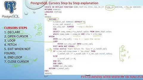 Cursors In Postgresql - Step By Step Explanation With Simple Examples | Postges Cursors explan #VD64