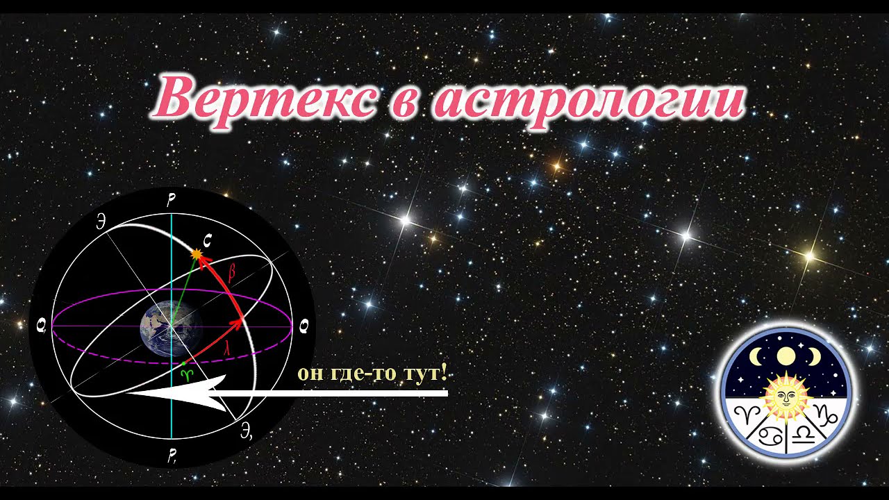 Грант леви астрология