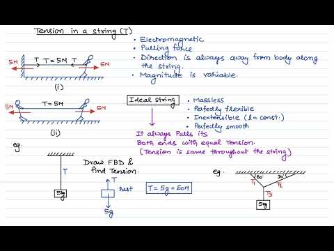 NEET | Laws of Motion Lecture 3 | Tension in a string and applications