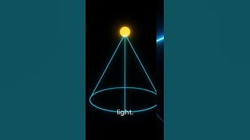 Space Collapses to Protect Light Speed #science #physics  #space #quantumphysics #universe