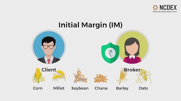 An introductory video to initial Margin