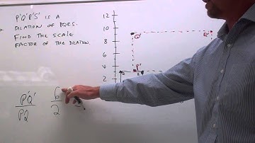 Properties of Dilations