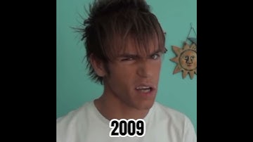 La storia di YouTube Italia