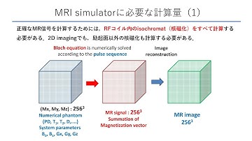 Lecture at Kyoto University