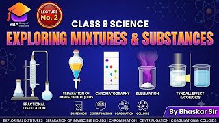 Class 9 Science: Exploring Mixtures & Substances | Separation Methods & Colloids | Lecture No. 2