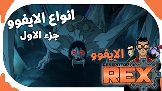 لاروس | تحليل و فضفضة | الإيفو من جينيرايتور ريكس (الجزء الاول)