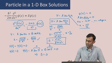 A Simple Quantum Mechanical System: Particle in a one Dimensional Box
