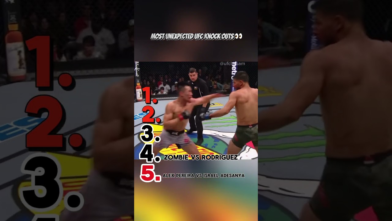 Top 5 most unexpected ufc knockouts ❗️ 