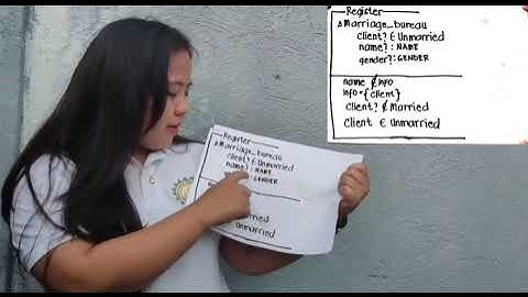 Educational Purpose "Z Notation"