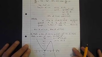 SQA Higher Mathematics 2014 Paper 1 Q 21