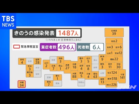 通販でクリスマス you」 give ever I did 神戸三太郎 「What - 絵画/タペストリ