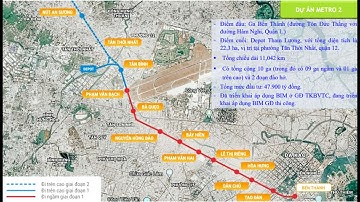 Kinh nghiệm áp dụng BIM trong thiết kế và quản lý thi công một số công trình giao thông trọng điểm c