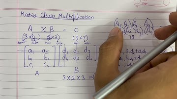 Dynamic programming | Matrix Chain Multiplication | Design and Analysis Of Algorithms (DAA) | Unit-3