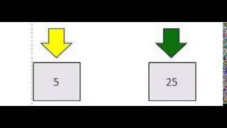 Python Map and Reduce