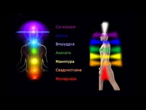 СВЕРХтехника по прокачке ЧАКР.  Константин Довлатов