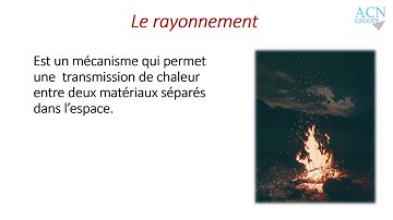 PF   Les modes de propagation