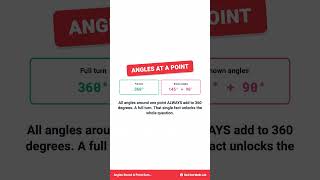 Solve any angle around a point with this trick #math #tutorial #education