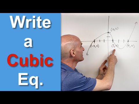 Writing a Cubic Function Given Zeros