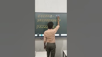 square root of sum of cube of first natural numbers #viral #trending #shorts