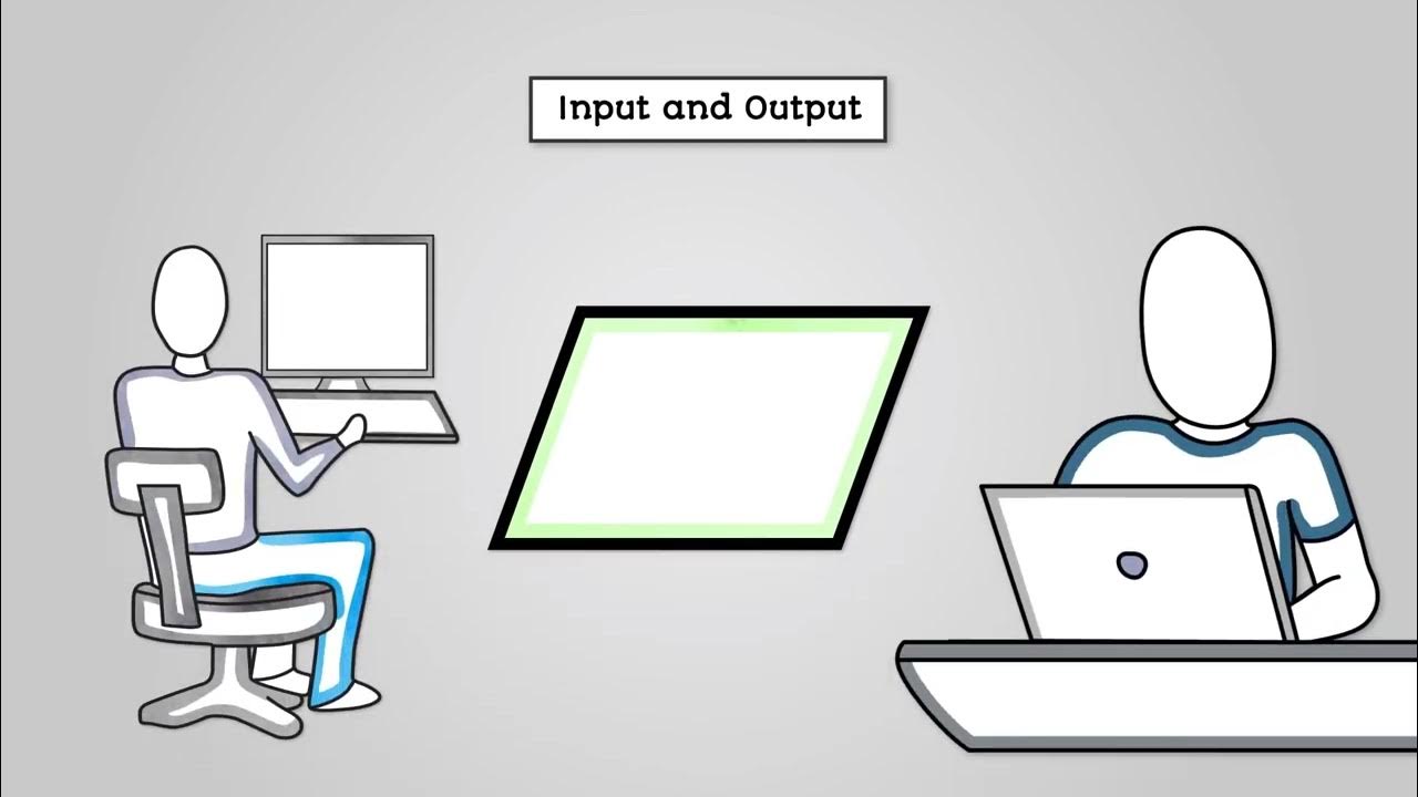Flowcharts - AQA GCSE Computer Science - YouTube