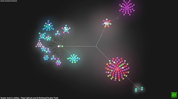 Quake tools & utilities   Gource Visualisation