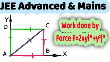 8) Find the work done by a force vector F= 2xyi+y²j along the paths ABC , ADC and AC as shown.