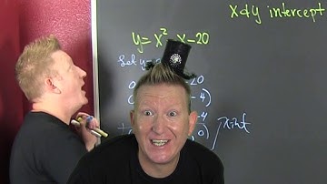 Find the x and y intercept of a graph algebraically