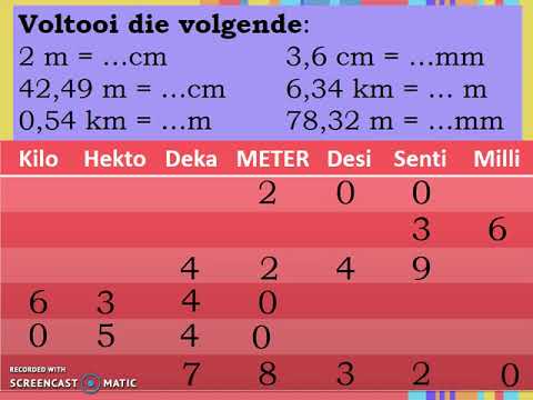 Video: Hoe Om Millimeter Na Sentimeter Om Te Skakel