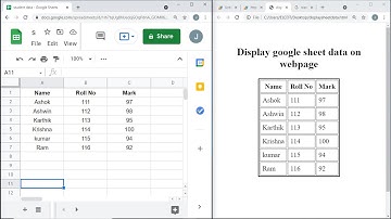 How to display google sheet data on webpage?