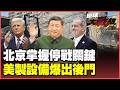 美伊沖突升溫