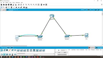 Configuración SSH Switch