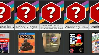 Rarest and Most Expensive Games screenshot 3