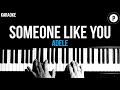 Adele - Someone Like You Karaoke SLOWER Acoustic Piano Instrumental Cover Lyrics