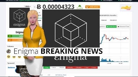 Enigma $ENG Rises 25% In the Past 24 Hours