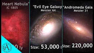 COMPARISON OF SIZES OF GALAXIES AND NEBULAS OF THE UNIVERSE Resimi