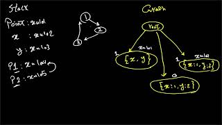 Celebrity 10 gc algorithms reference count Wealth