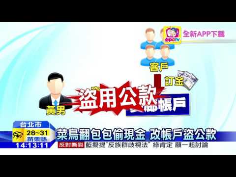 20160612中天新聞　知名髮廊遭竊20萬　惡員工臉書炫耀