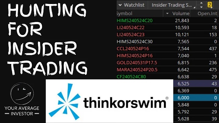 How To Create A Scan Query For Insider Trading In Think Or Swim