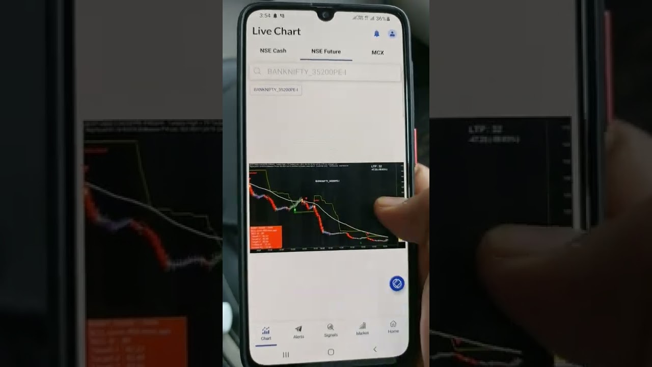 Application for intraday trading 