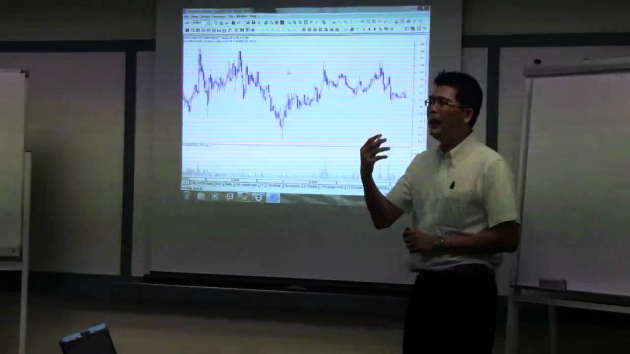 Part 2 of TG Stock Scanner  and KLSE stock charts(1/2)