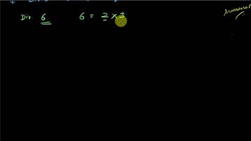 Divisibility Tests - Part 1