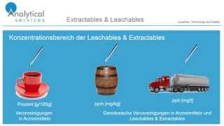 Analytical Services - Extractables & Leachables
