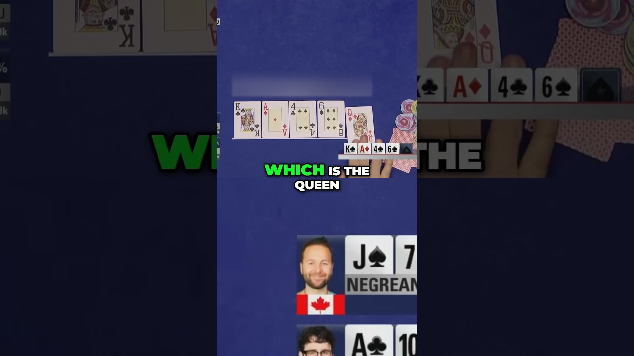 HUGE Poker Action! Daniel Negreanu SHOCKS Ike Haxton! MUST SEE!