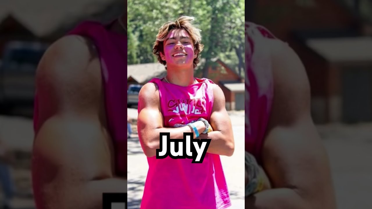 Your Birth Month Character Shortvideos Malachibarton Zombies Zombies4
