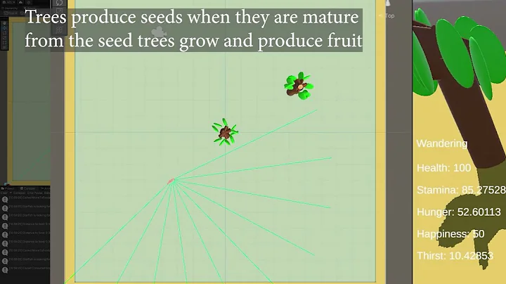 Virtual Pet Experiment - Unity - Behavior Trees